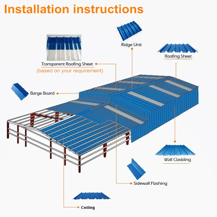 Trapezoidal Long Life UPVC Roofing Sheets/UPVC Corrugated Plastic Roof Tile