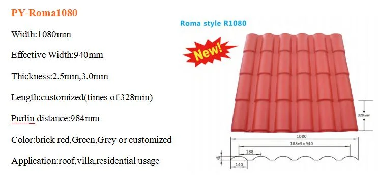 China Factory Supply Good Price Roma Synthetic Resin Roof Tile ASA PVC UPVC Roofing