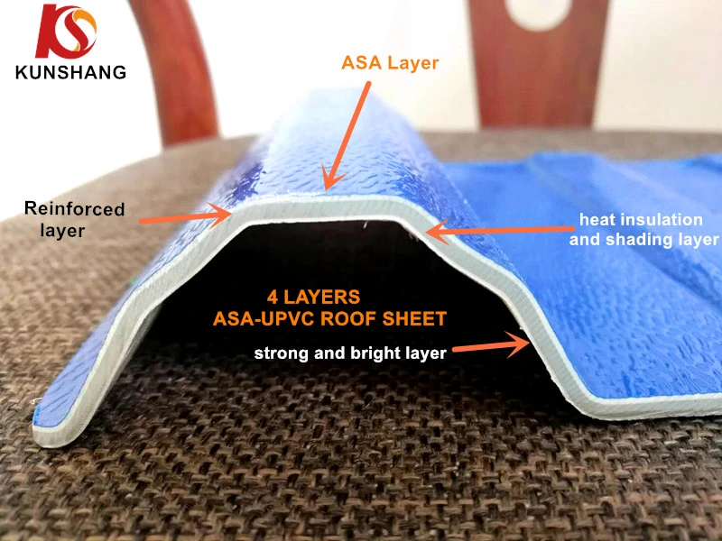 Windproof Corrugated PVC Roofing. Roof Sheet Laminas De PVC